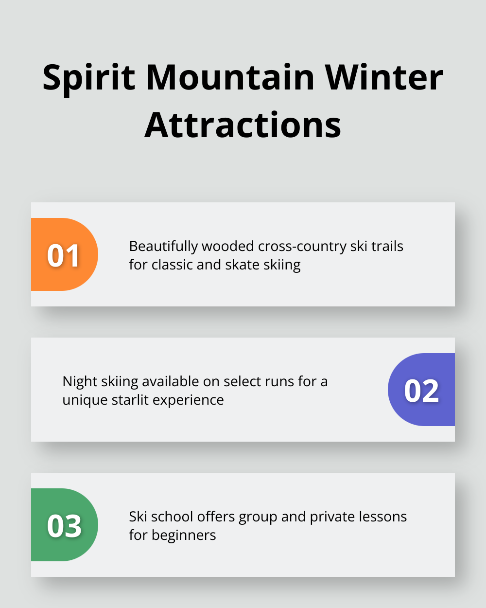 Infographic highlighting three key features of Spirit Mountain in Duluth: cross-country ski trails, night skiing, and ski school offerings - winter weekend getaways mn