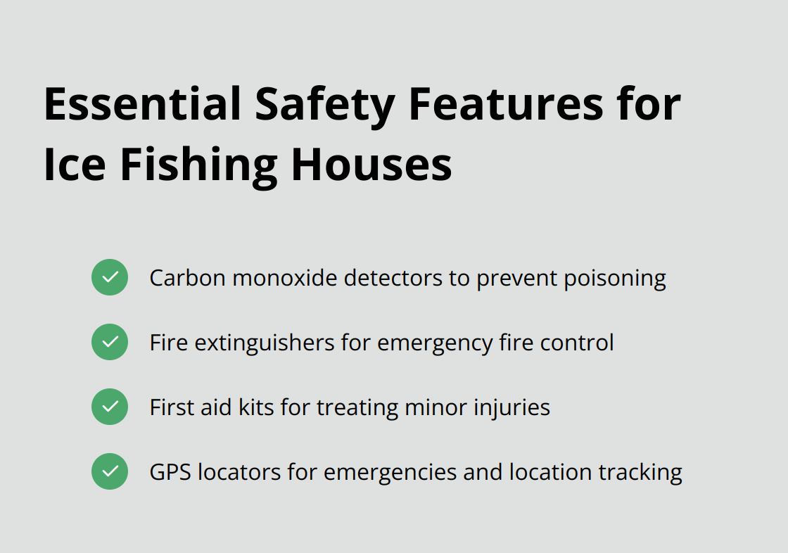 A checklist of four essential safety features for ice fishing houses: Carbon monoxide detectors, Fire extinguishers, First aid kits, and GPS locators. - ice fishing house rentals mn