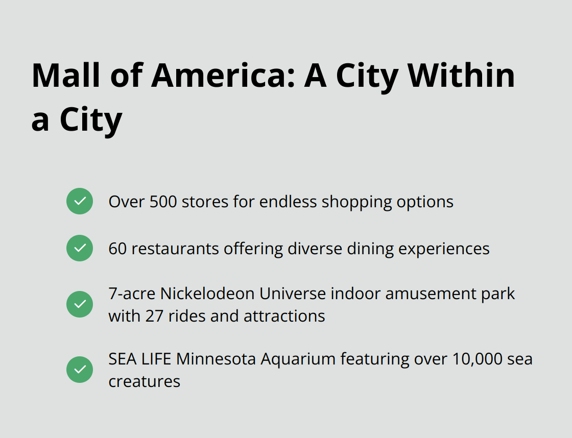 Checkmark list showing Mall of America attractions: Over 500 stores, 60 restaurants, 7-acre indoor amusement park, and SEA LIFE Minnesota Aquarium with 10,000+ sea creatures - best vacation spots mn