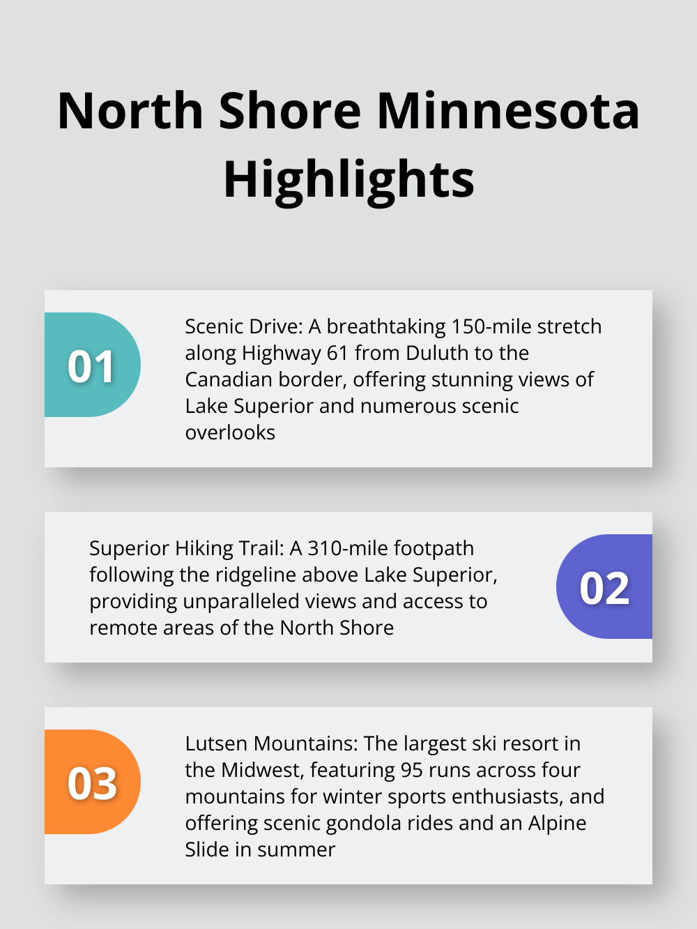 Ordered list chart showing three highlights of Minnesota's North Shore: 150-mile scenic stretch, 310-mile Superior Hiking Trail, and Lutsen Mountains ski resort with 95 runs