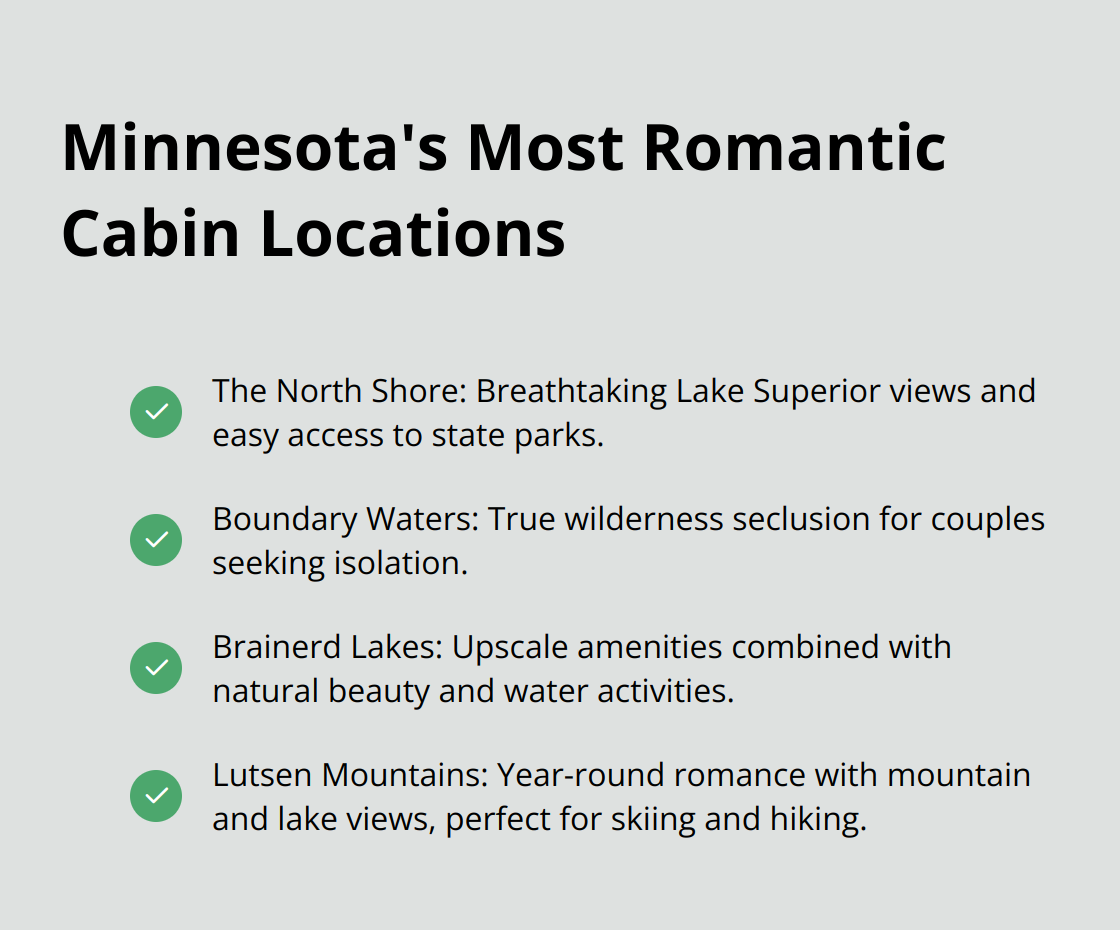 Checkmark list of four romantic cabin locations in Minnesota: The North Shore, Boundary Waters, Brainerd Lakes, and Lutsen Mountains, each with their unique features. - minnesota honeymoon cabins