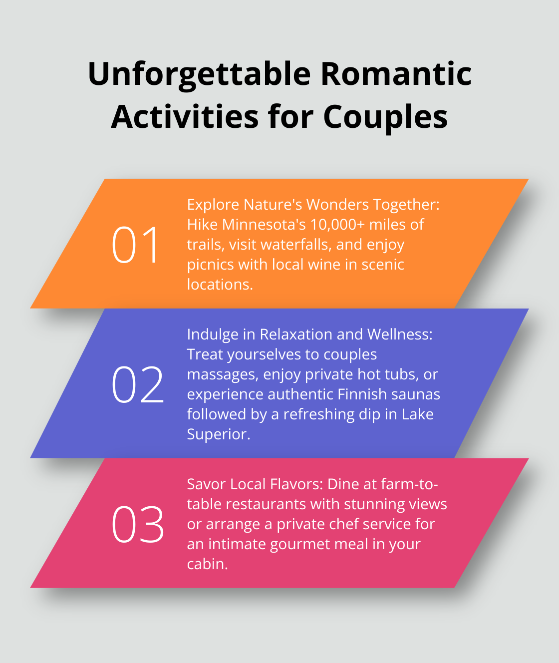 Ordered list chart showing three romantic activities for couples: exploring nature, indulging in relaxation, and savoring local flavors.