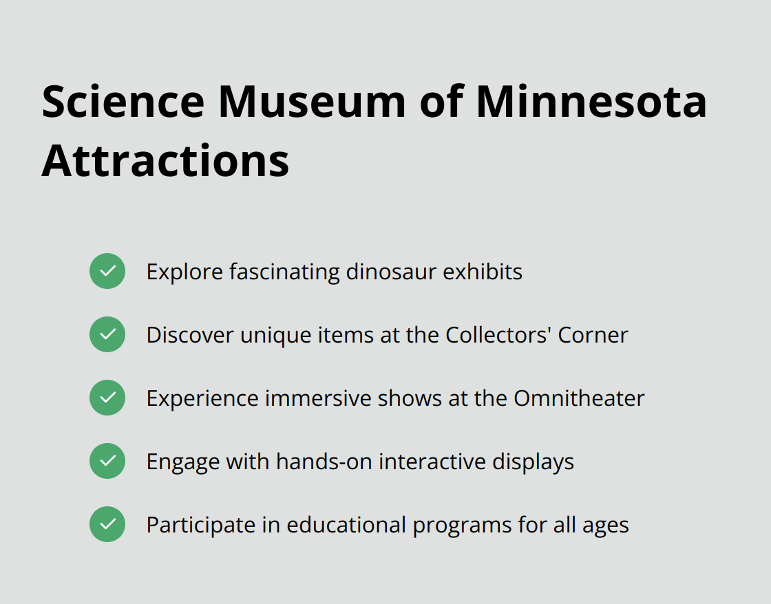 A checkmark list showing key attractions at the Science Museum of Minnesota: Dinosaur Exhibits, Collectors' Corner, Omnitheater, Interactive Displays, and Educational Programs. - mn family vacation ideas