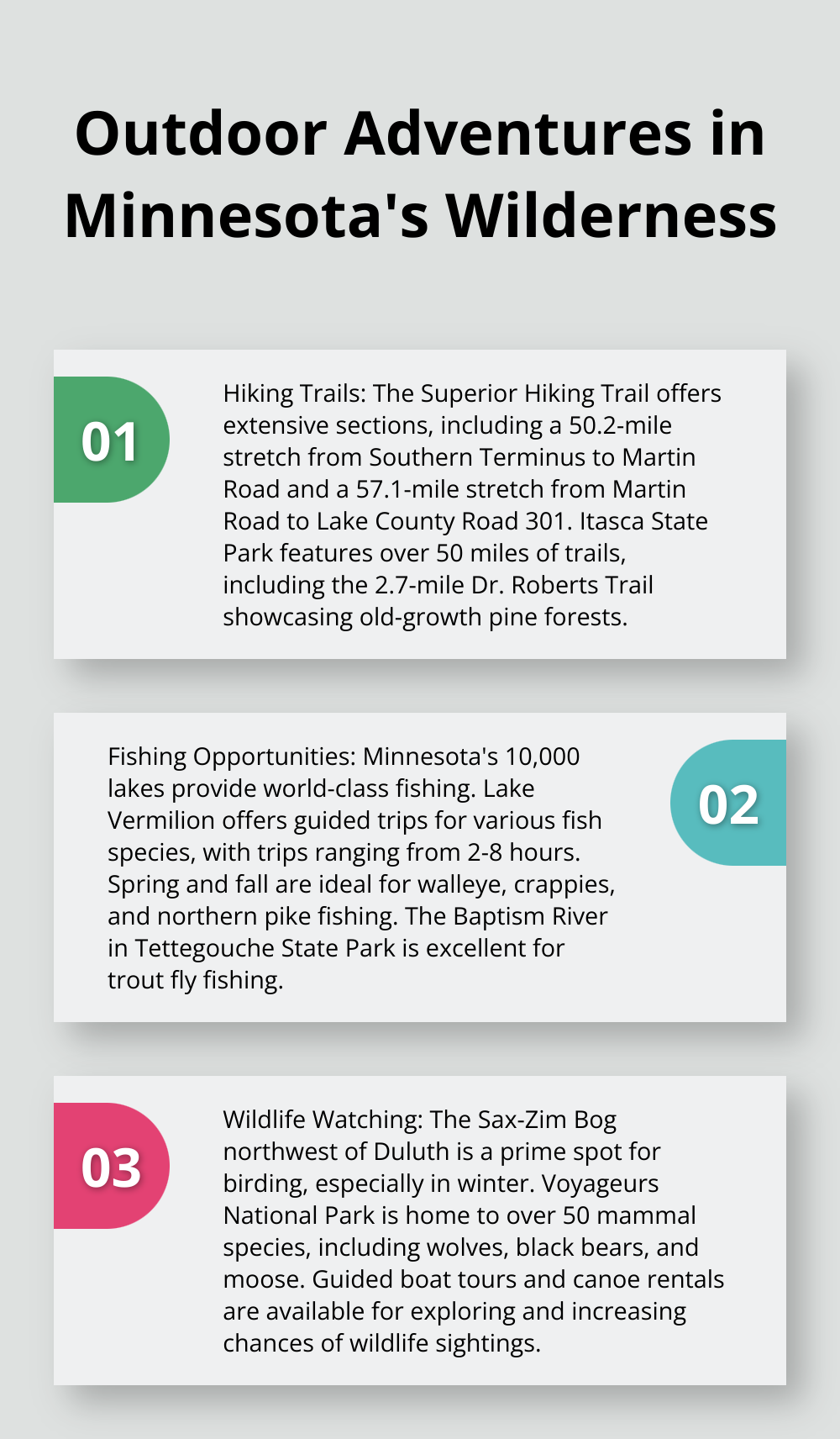 Ordered list chart highlighting hiking trails and fishing opportunities in Minnesota's parks and lakes