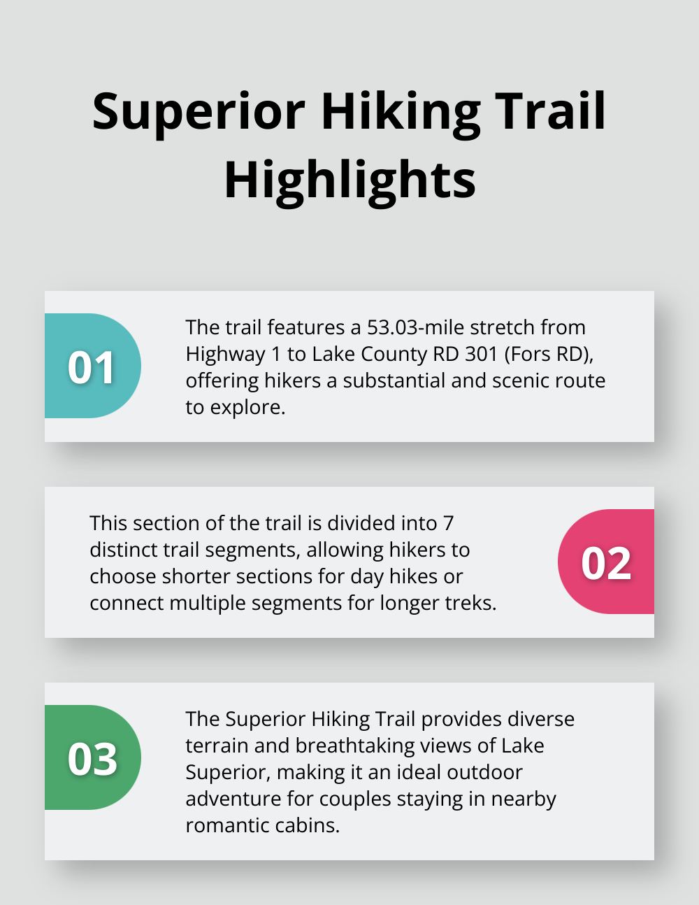 Ordered list chart showing three key facts about the Superior Hiking Trail - romantic cabins in minnesota