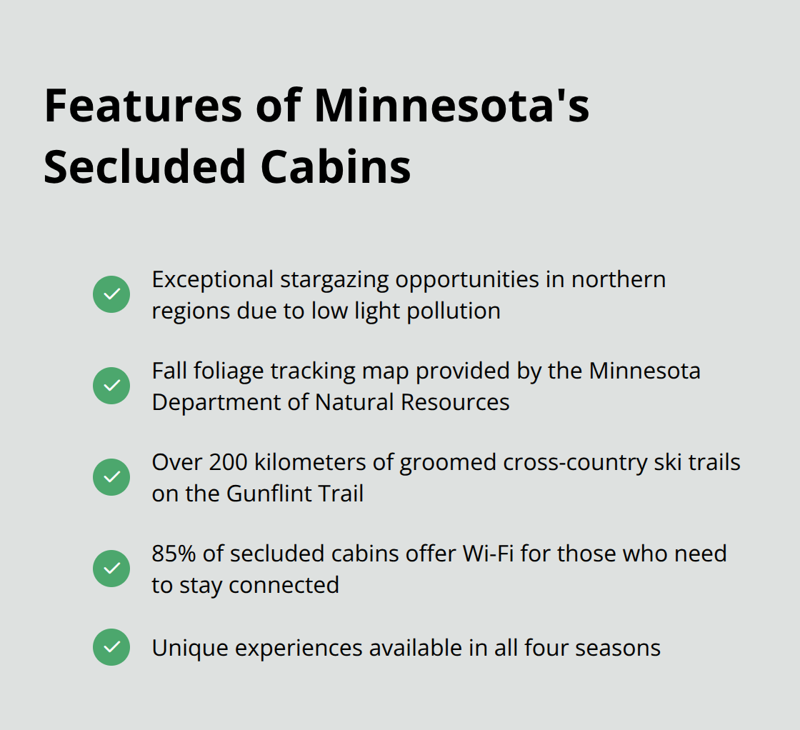 Checkmark list showing features of Minnesota's secluded cabins: Exceptional stargazing, Fall foliage tracking, Extensive ski trails, Wi-Fi availability, and Year-round experiences