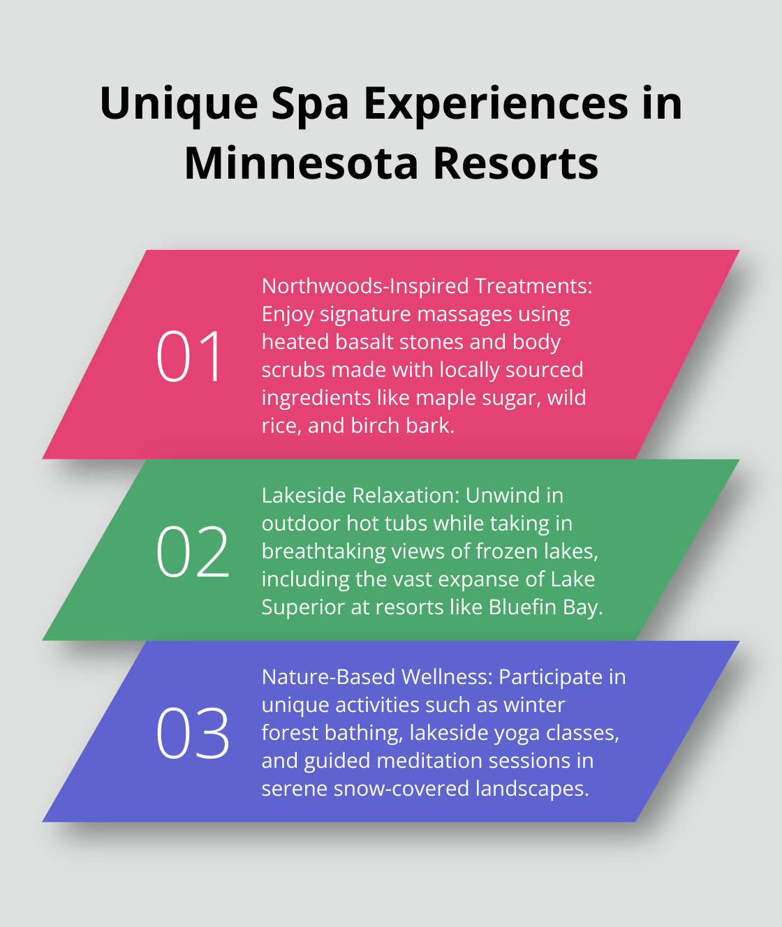 Ordered list chart highlighting three unique spa experiences offered at Minnesota resorts: Northwoods-inspired treatments, lakeside relaxation, and nature-based wellness activities. - winter vacation mn