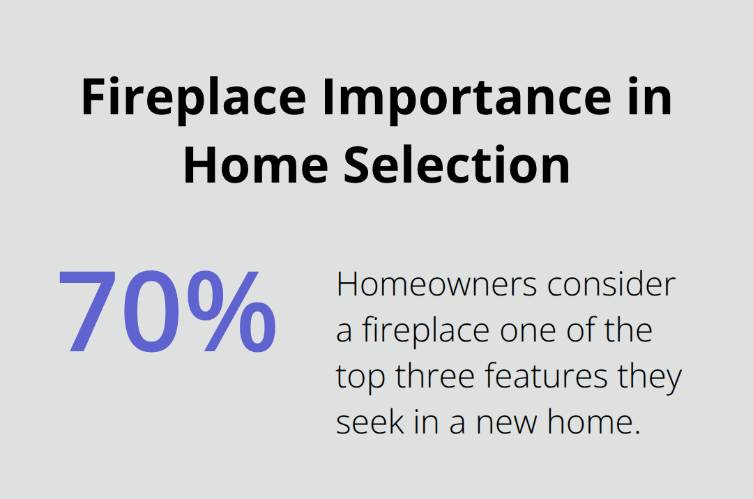 70% of homeowners consider a fireplace one of the top three features they seek in a new home - minnesota honeymoon cabins