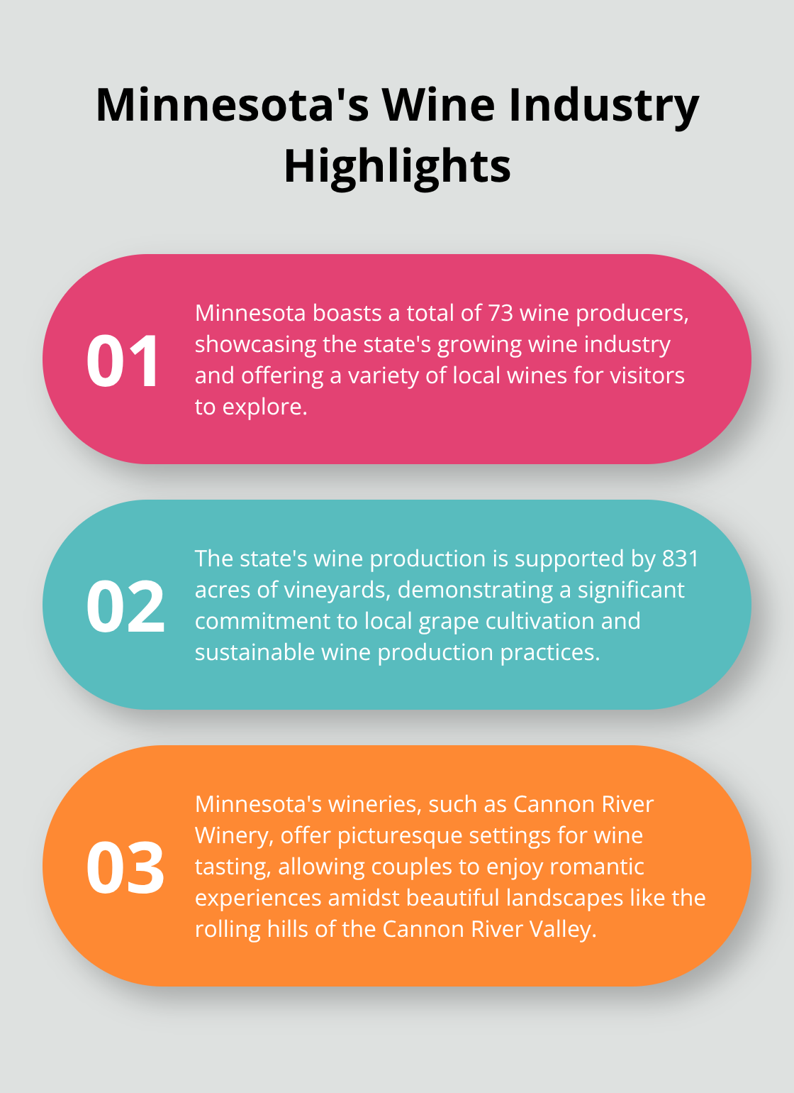 Key facts about Minnesota's wine industry: 73 wine producers, 831 acres of vineyards, and diverse wine experiences - minnesota honeymoon cabins