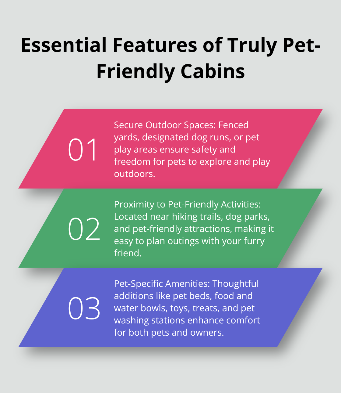 Ordered list chart showing three essential features that make a cabin truly pet-friendly: secure outdoor spaces, proximity to pet-friendly activities, and pet-specific amenities. - minnesota pet-friendly cabins