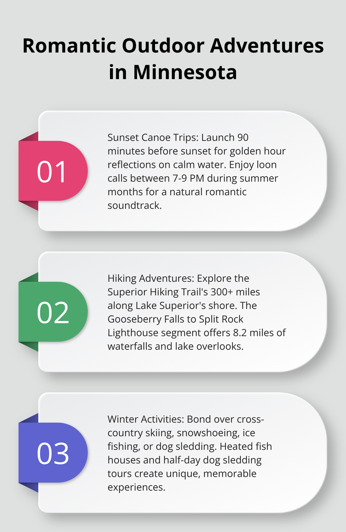 Ordered list chart presenting three romantic outdoor activities for couples in Minnesota: sunset canoe trips, hiking trails, and winter activities - romantic cabins in minnesota