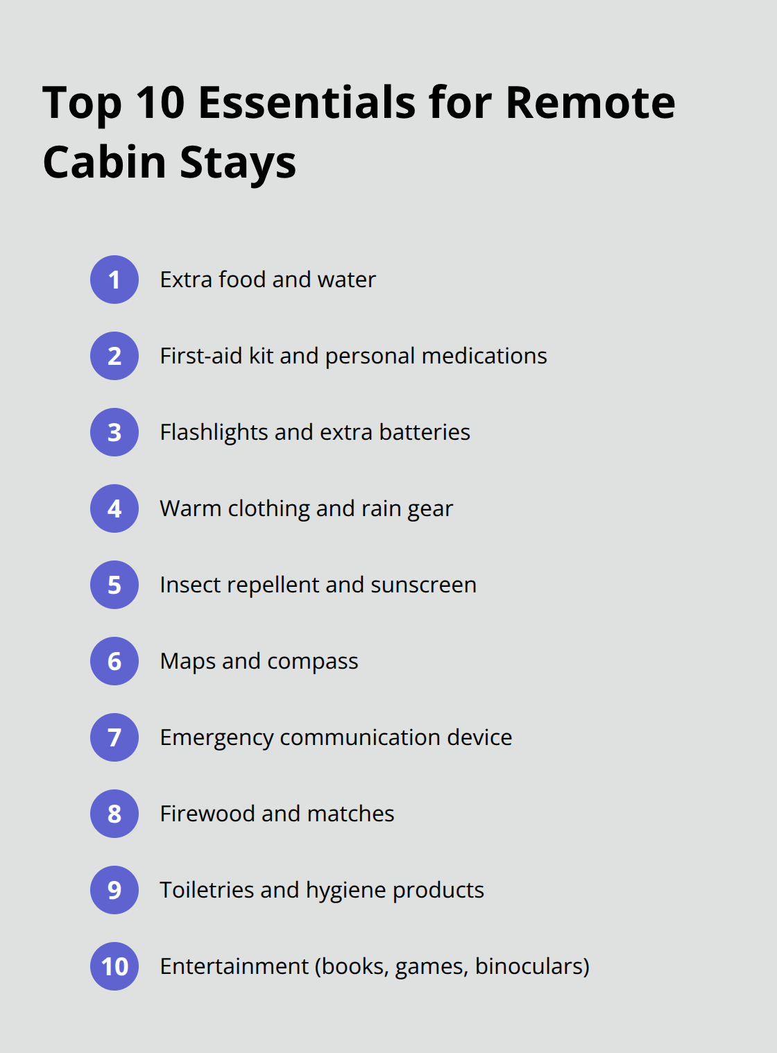 Ordered list of 10 essential items to pack for a remote cabin stay in Minnesota, including food, first-aid kit, and emergency communication device - secluded cabins minnesota