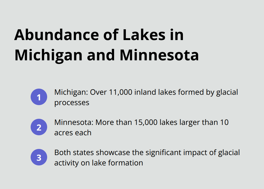 An ordered list chart comparing the number of lakes in Michigan and Minnesota, showing Michigan with over 11,000 inland lakes and Minnesota with more than 15,000 lakes larger than 10 acres.