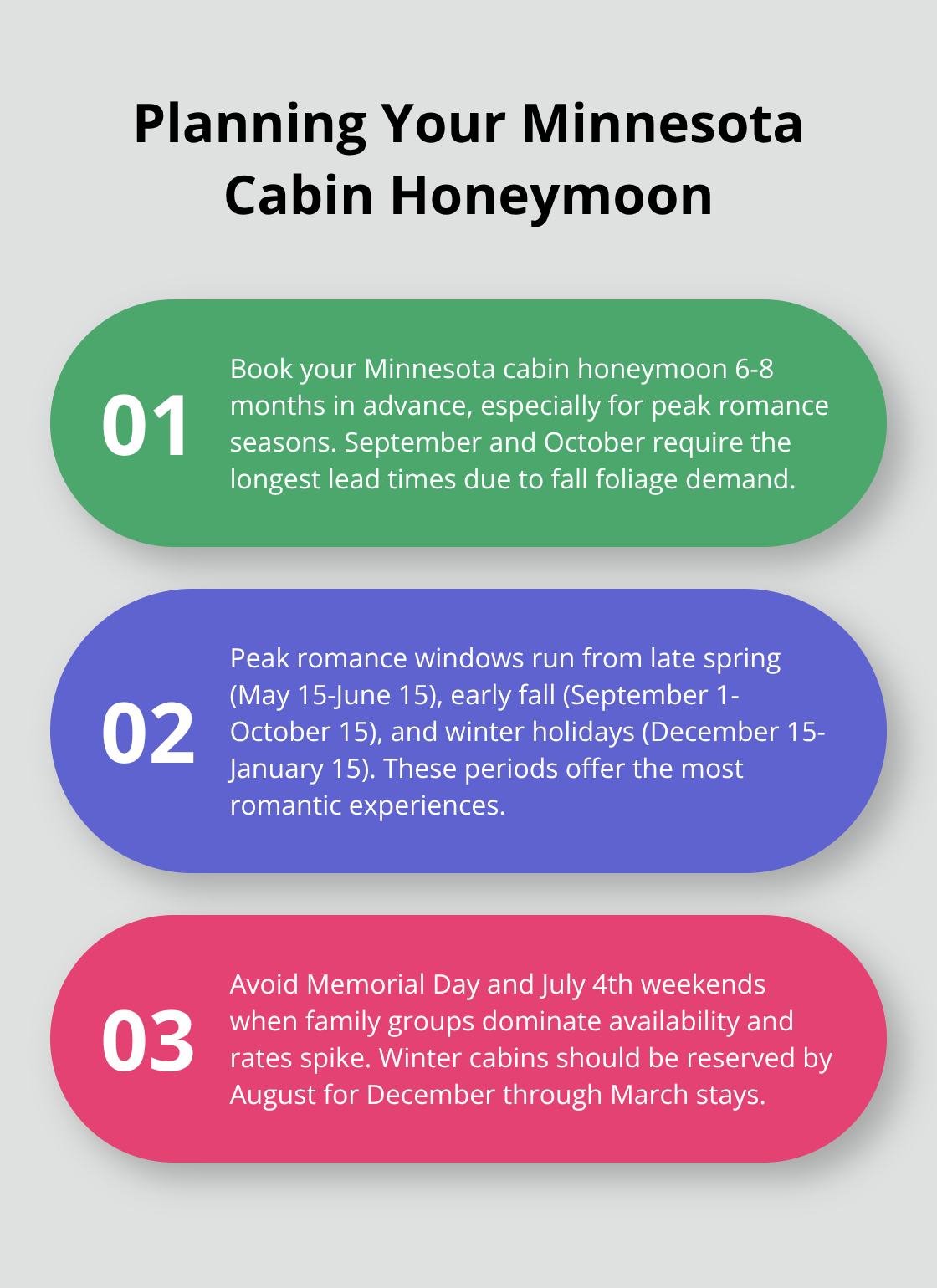 An ordered list chart outlining three key points for planning a perfect Minnesota cabin honeymoon, including booking timeline and peak romance seasons.