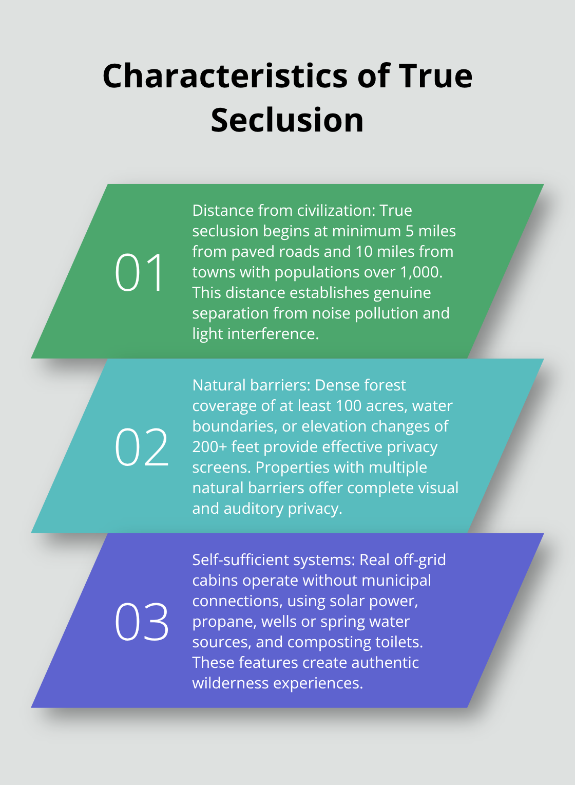 Ordered list chart showing three key characteristics of truly secluded cabins in Minnesota - secluded cabins minnesota