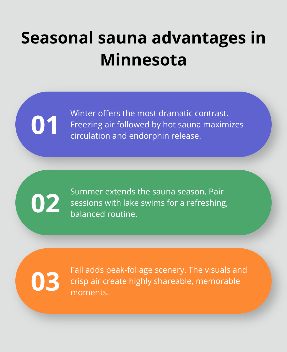 Three-part overview of winter, summer, and fall sauna experiences in Minnesota - cabin with sauna mn