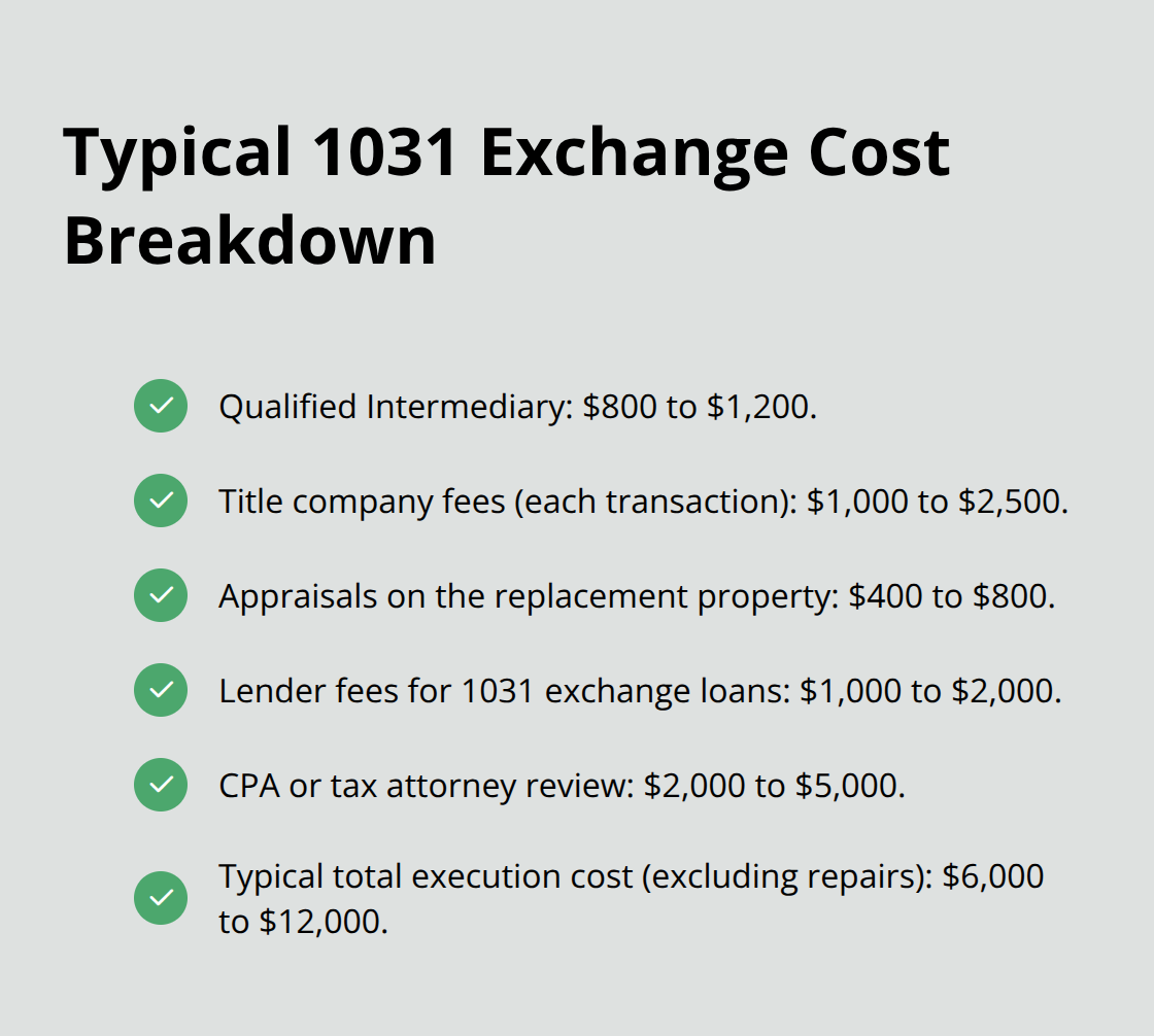 Checklist of common 1031 exchange costs with typical ranges in the United States