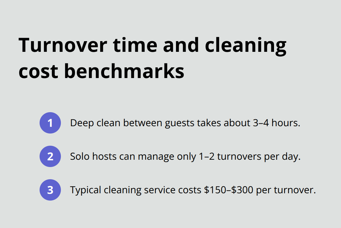 Cleaning time and cost benchmarks for a two-bedroom vacation rental - how to manage your own vacation rental property