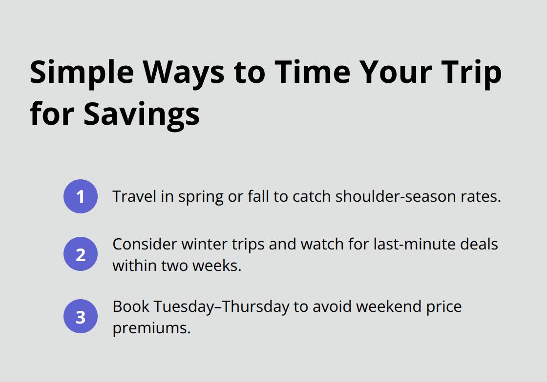 Three timing tactics to lower Minnesota vacation costs - minnesota travel deals