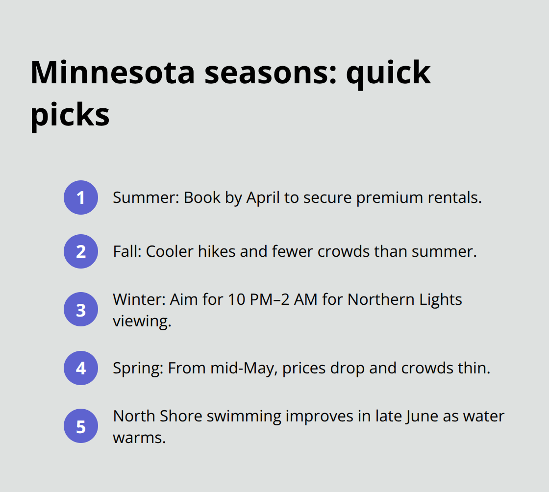 Concise guide to the best season for your Minnesota trip - minnesota travel guides