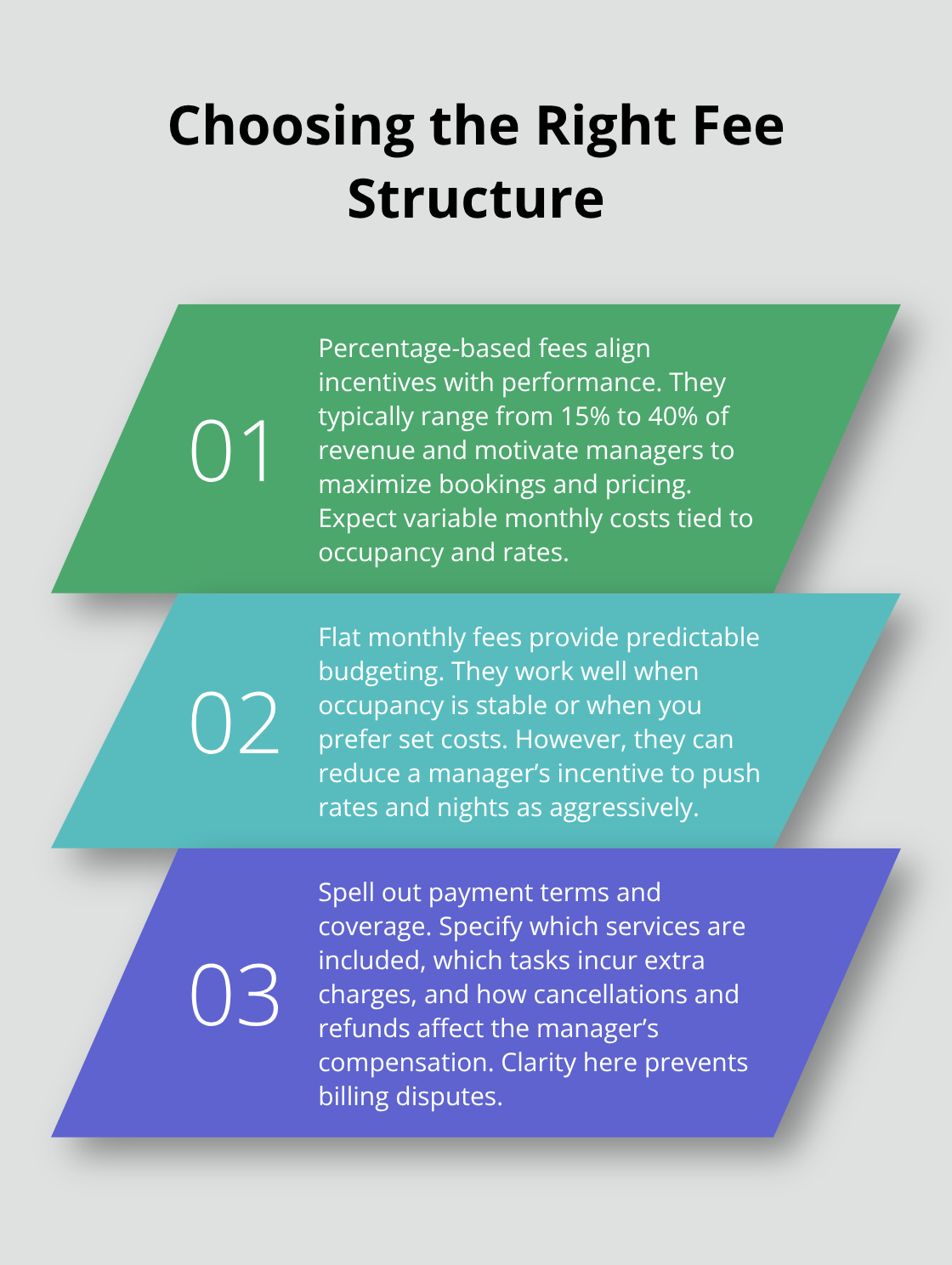 Comparison of percentage-based fees, flat fees, and payment terms in vacation rental management agreements. - sample vacation rental property management agreement