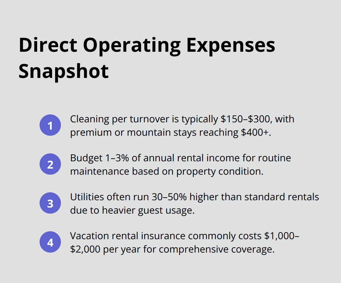Quick view of common operating costs for U.S. vacation rentals - vacation property management cost
