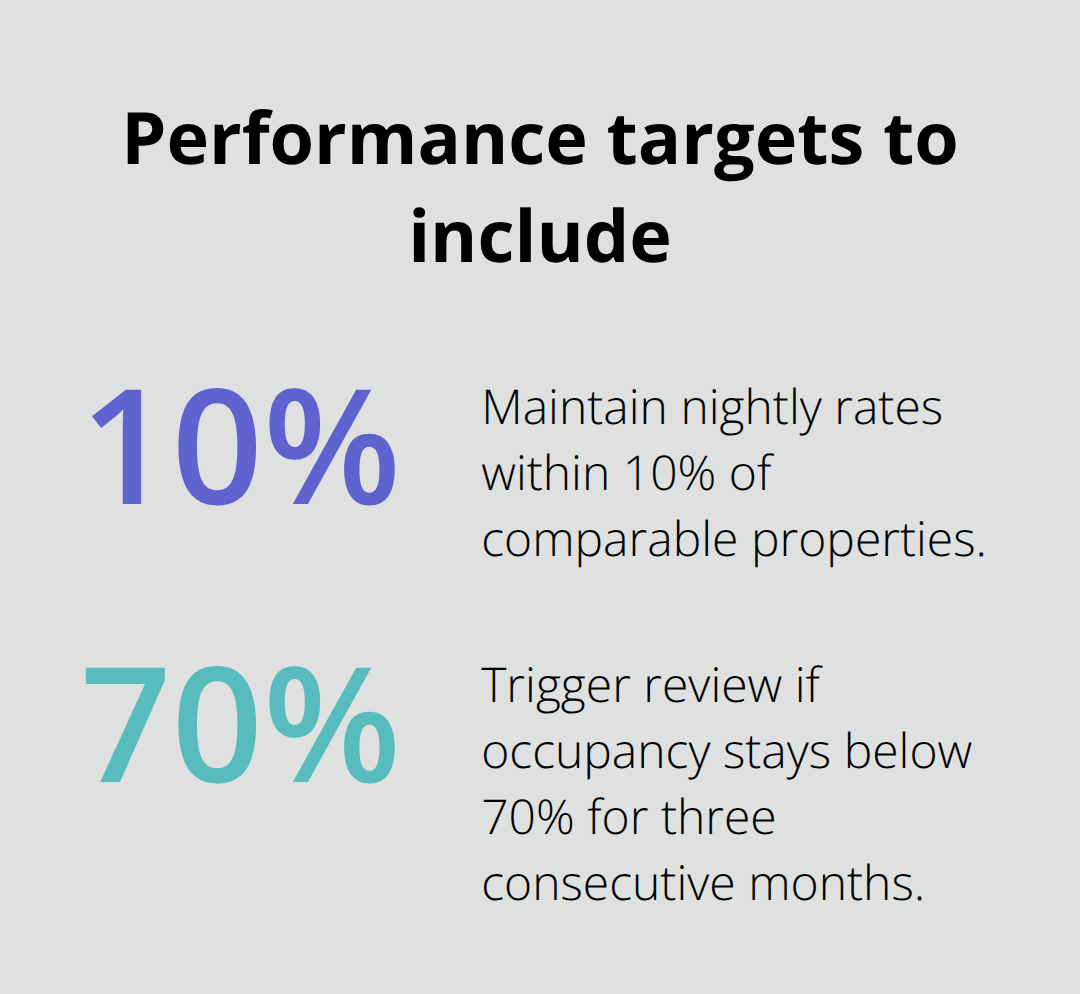 Percentage benchmarks for pricing and occupancy in a vacation rental agreement - vacation rental property management agreement