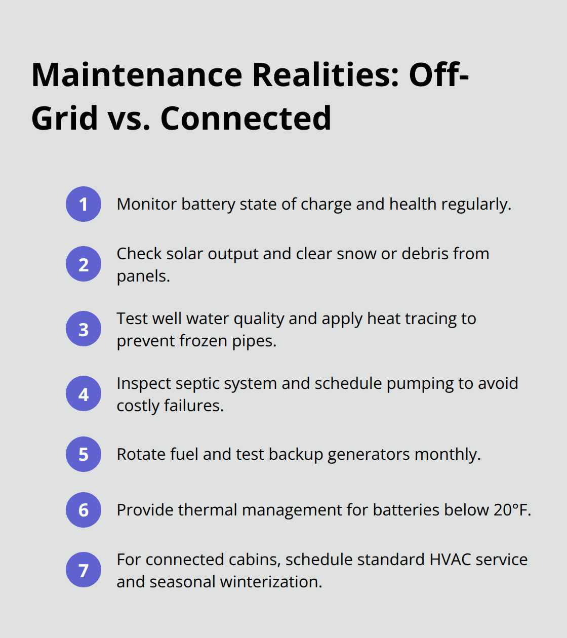 Compact checklist of maintenance tasks for off-grid and connected cabins in Minnesota - cabin utilities