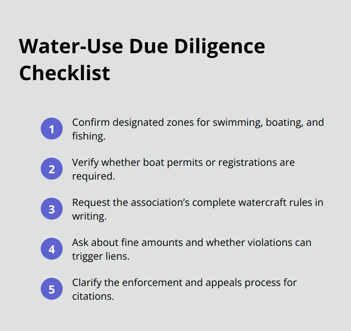 Compact checklist of key water-use questions to ask a lake association before buying. - lake associations