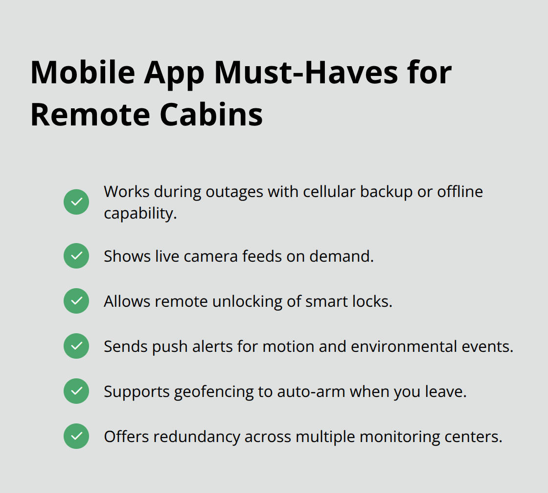 Checklist of essential app capabilities for monitoring remote cabins in the U.S. - cabin security