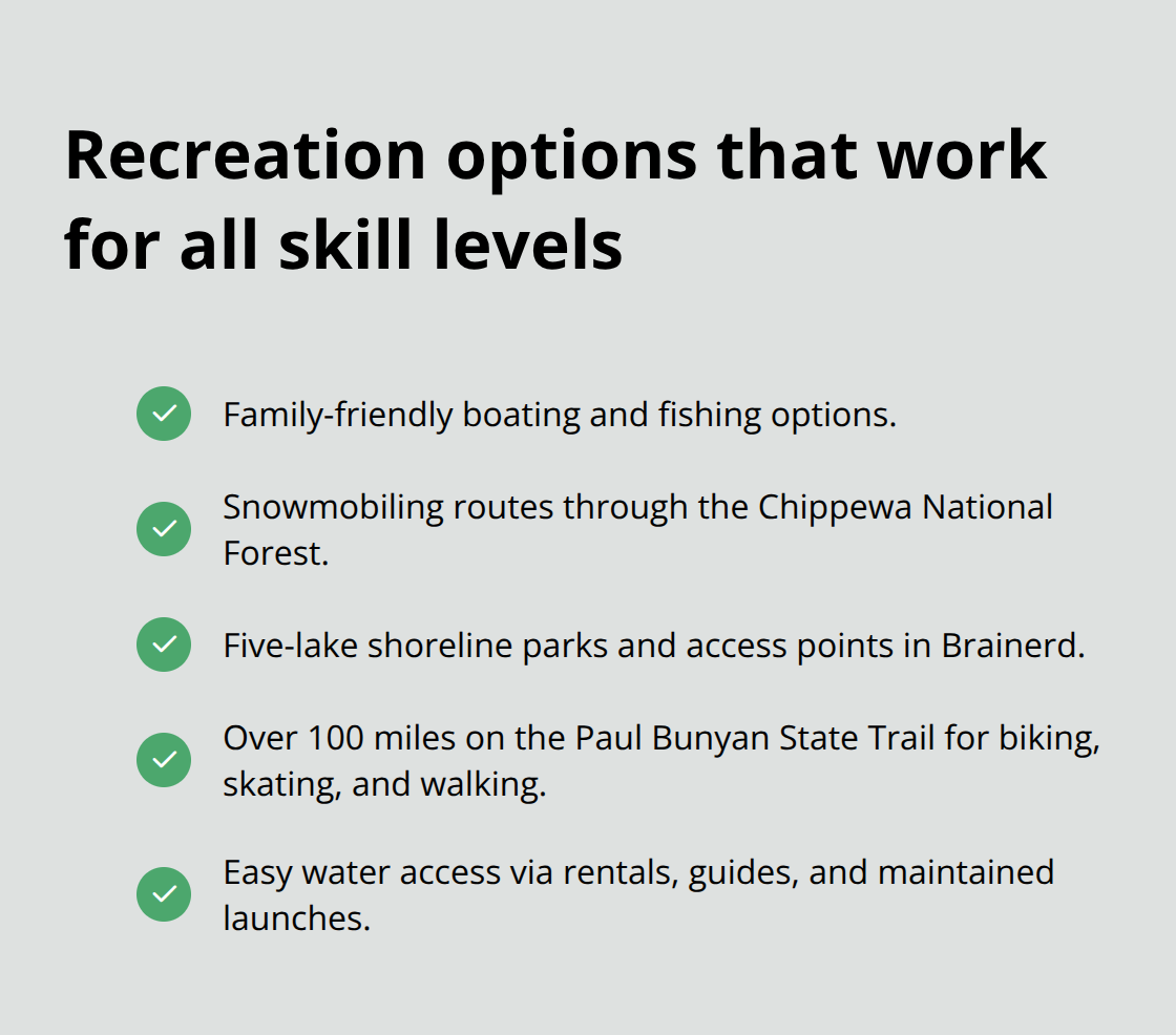 Checklist of multi-skill recreational infrastructure in Minnesota lake communities