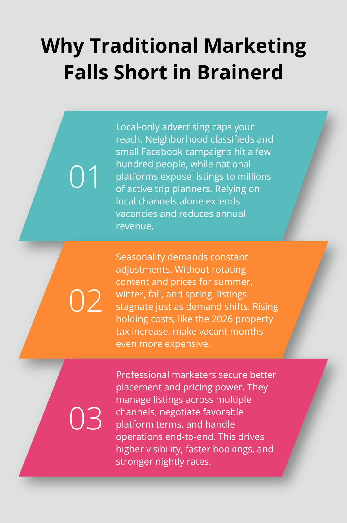 Three reasons traditional rental marketing underperforms in Brainerd, MN