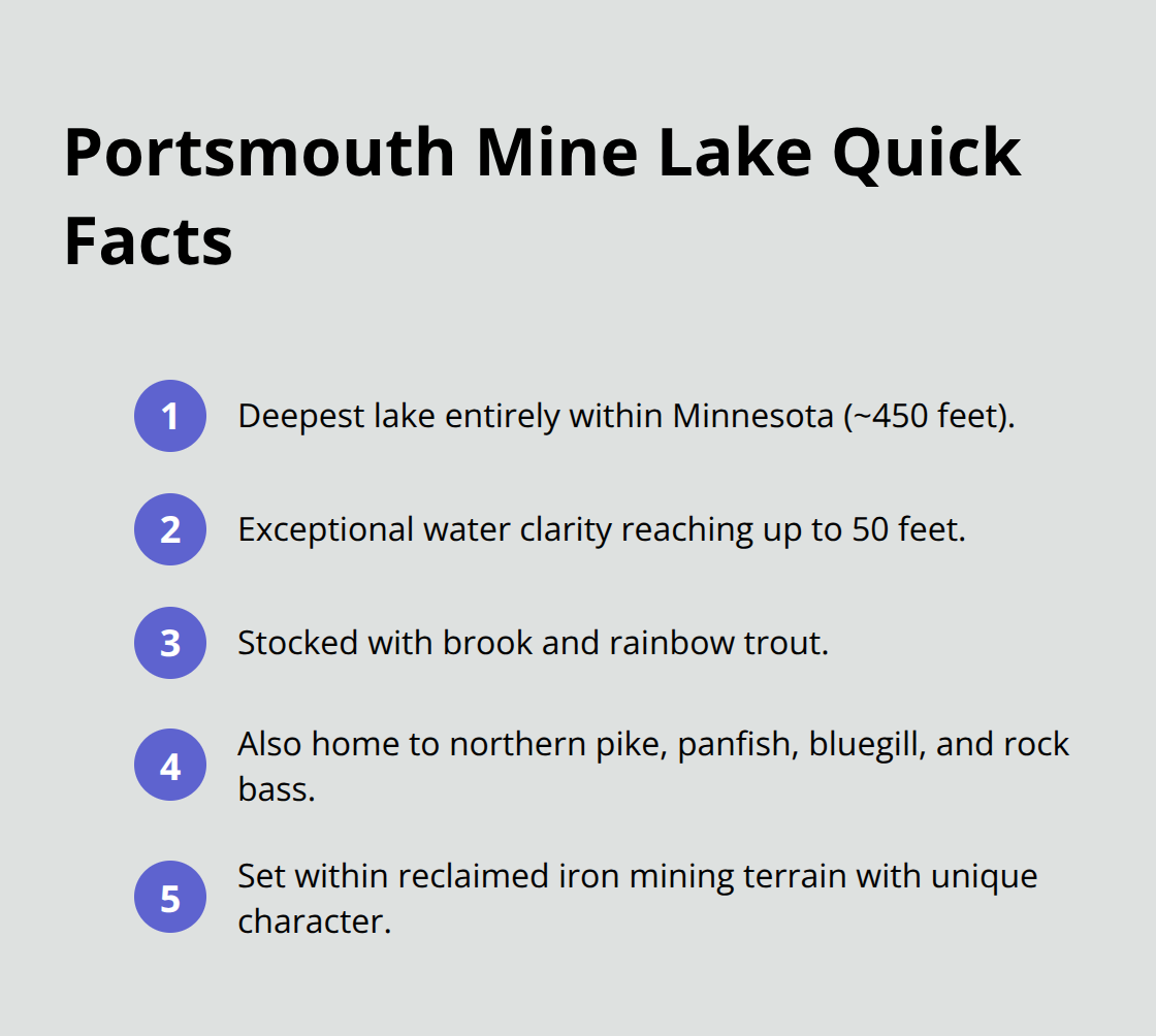 Key facts about Portsmouth Mine Lake in Crosby, MN