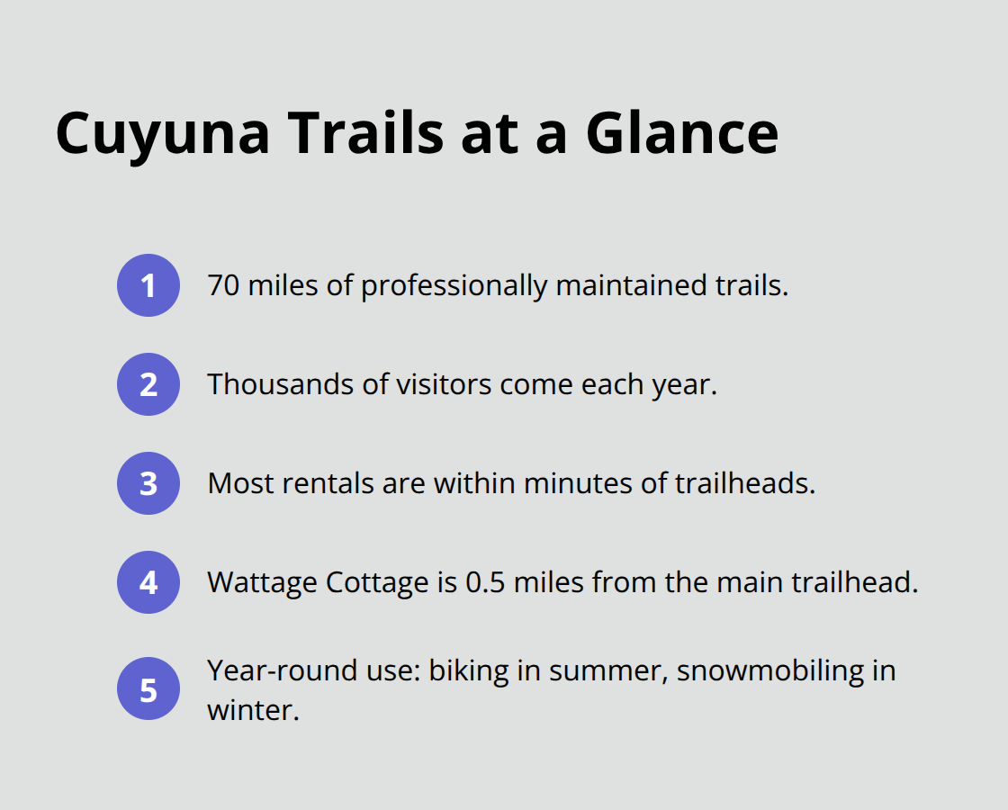 Key facts about the Cuyuna trail system and Deerwood access.