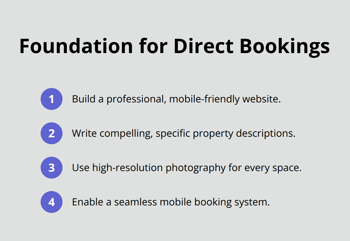 Essential components that power direct bookings and higher margins
