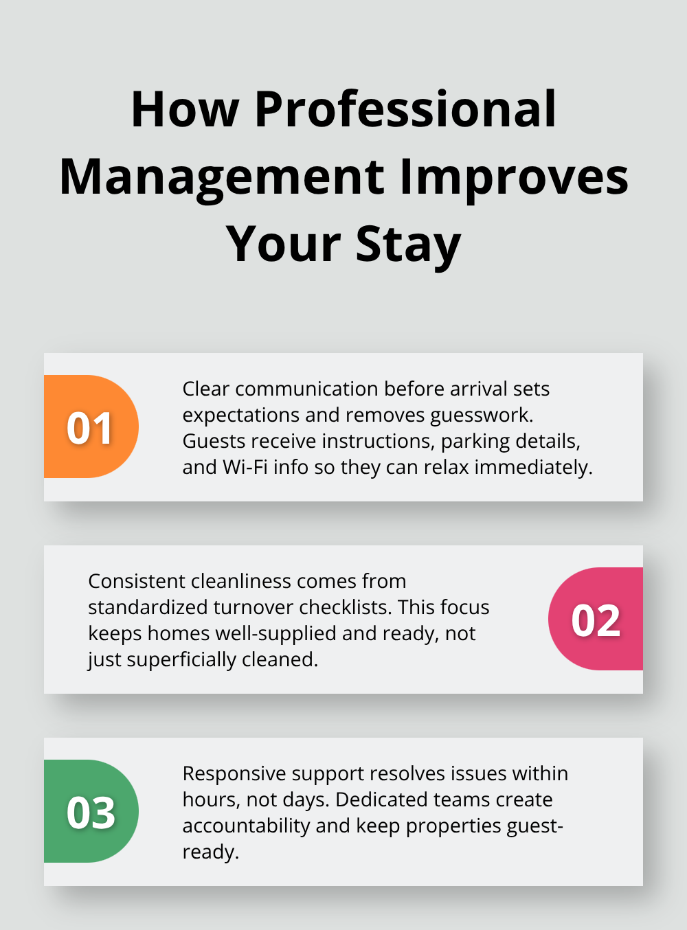 Three-point overview of communication, cleanliness, and support provided by professional vacation rental management - Walker Minnesota vacation homes