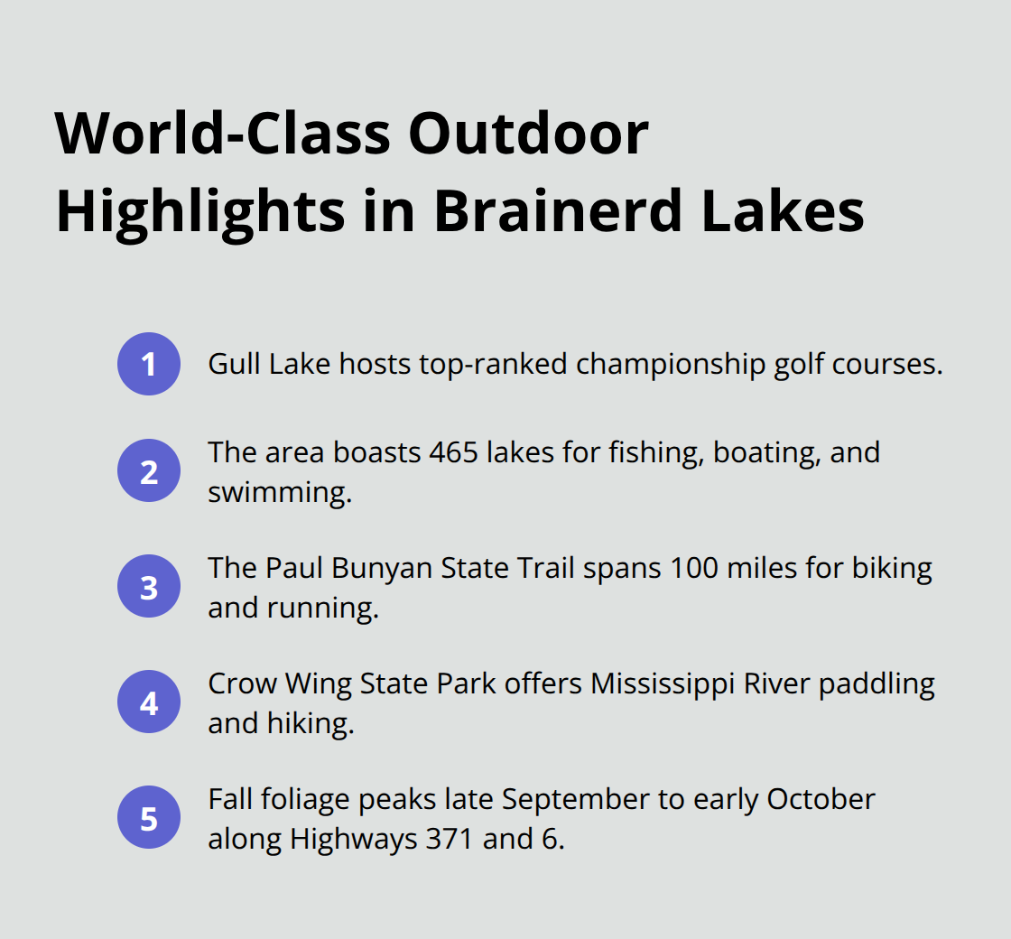 Key outdoor attractions and natural assets that drive Brainerd Lakes travel demand.