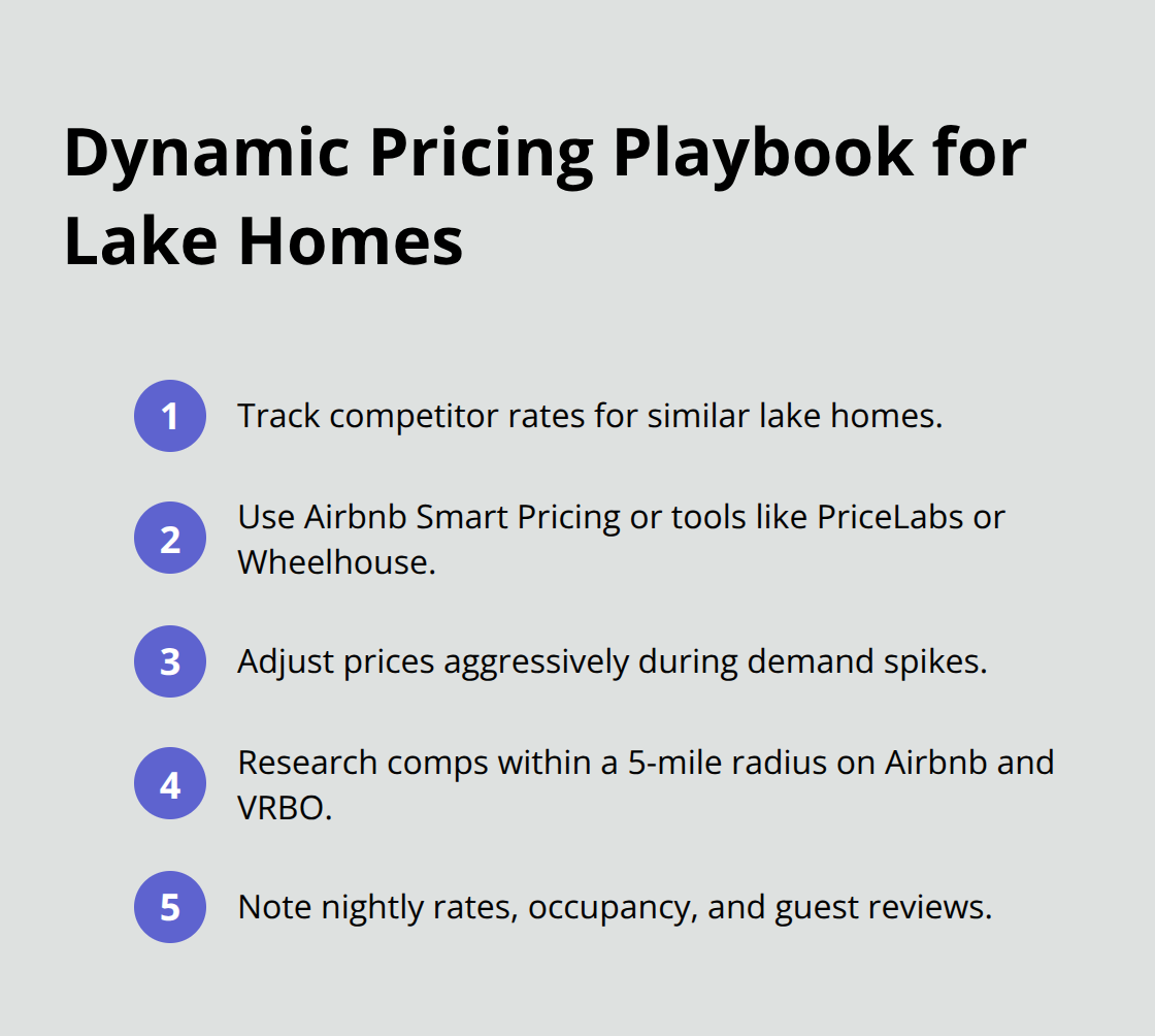 Five quick steps to implement effective dynamic pricing for a lake home rental in the U.S. - vacation rental income ideas
