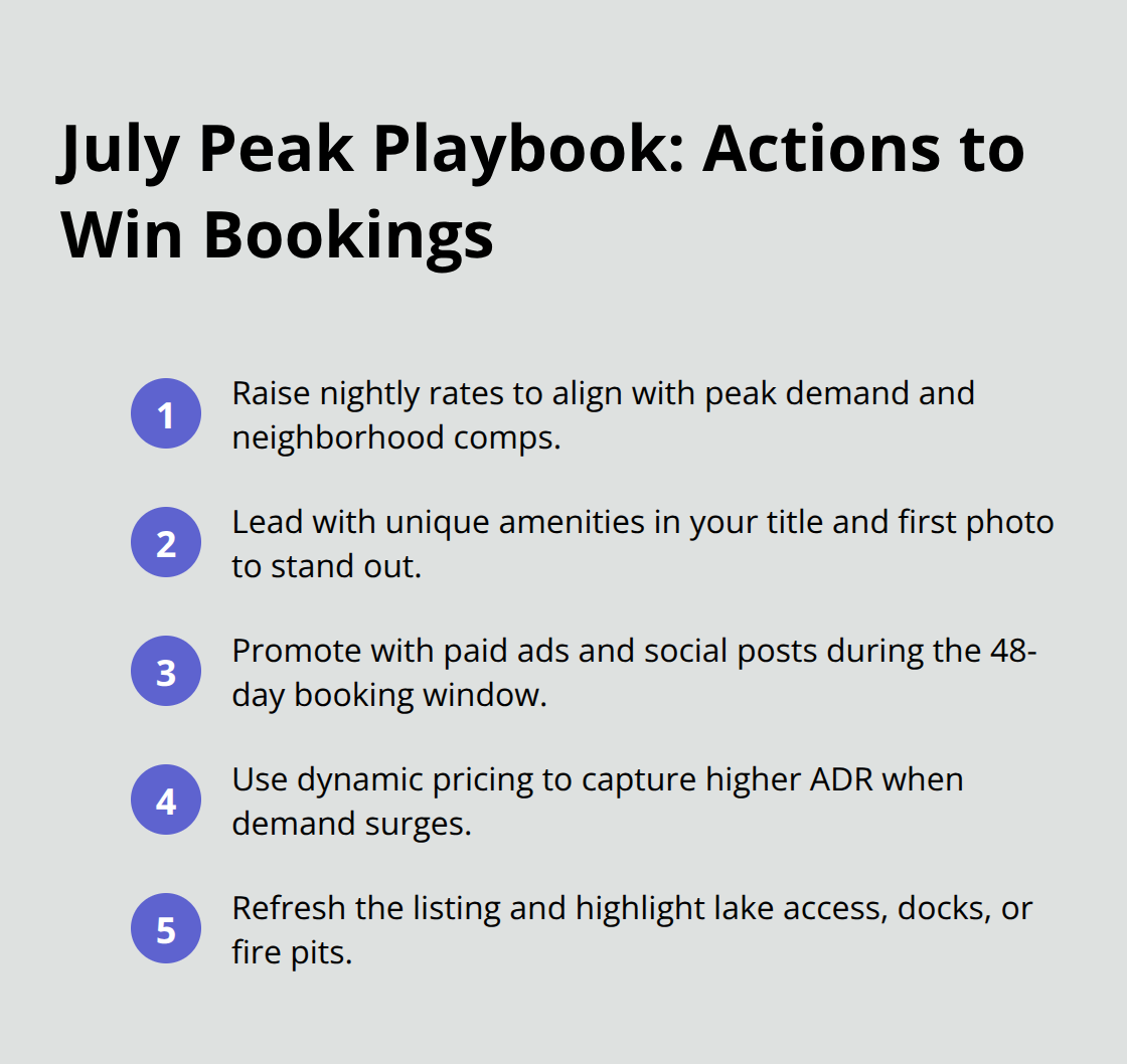 Actionable July peak-season steps for Minnesota vacation rentals to maximize bookings and revenue. - vacation rental marketing