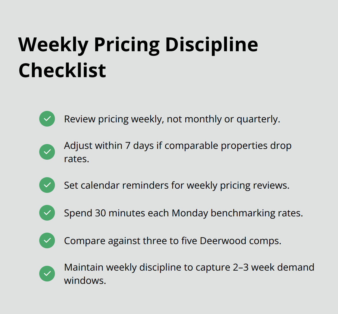 Checklist of weekly actions to keep Deerwood rental pricing competitive. - Deerwood seasonal rentals