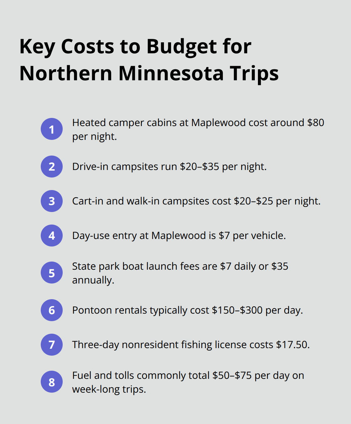 Compact list of typical trip costs in Minnesota’s lakes region, including camping, cabins, fees, and rentals. - Minnesota travel guides online