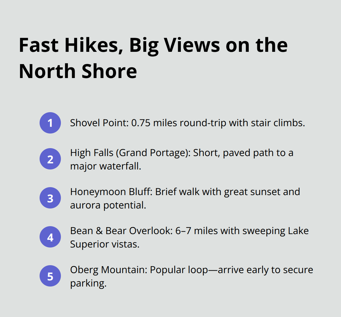 Compact list of short North Shore hikes that deliver big scenery. - Northern Minnesota attractions list