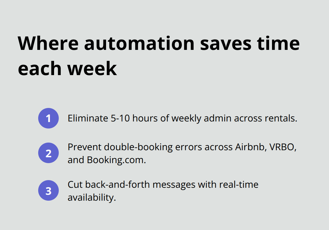Three quick ways automation saves time for Brainerd vacation rentals - Brainerd booking system