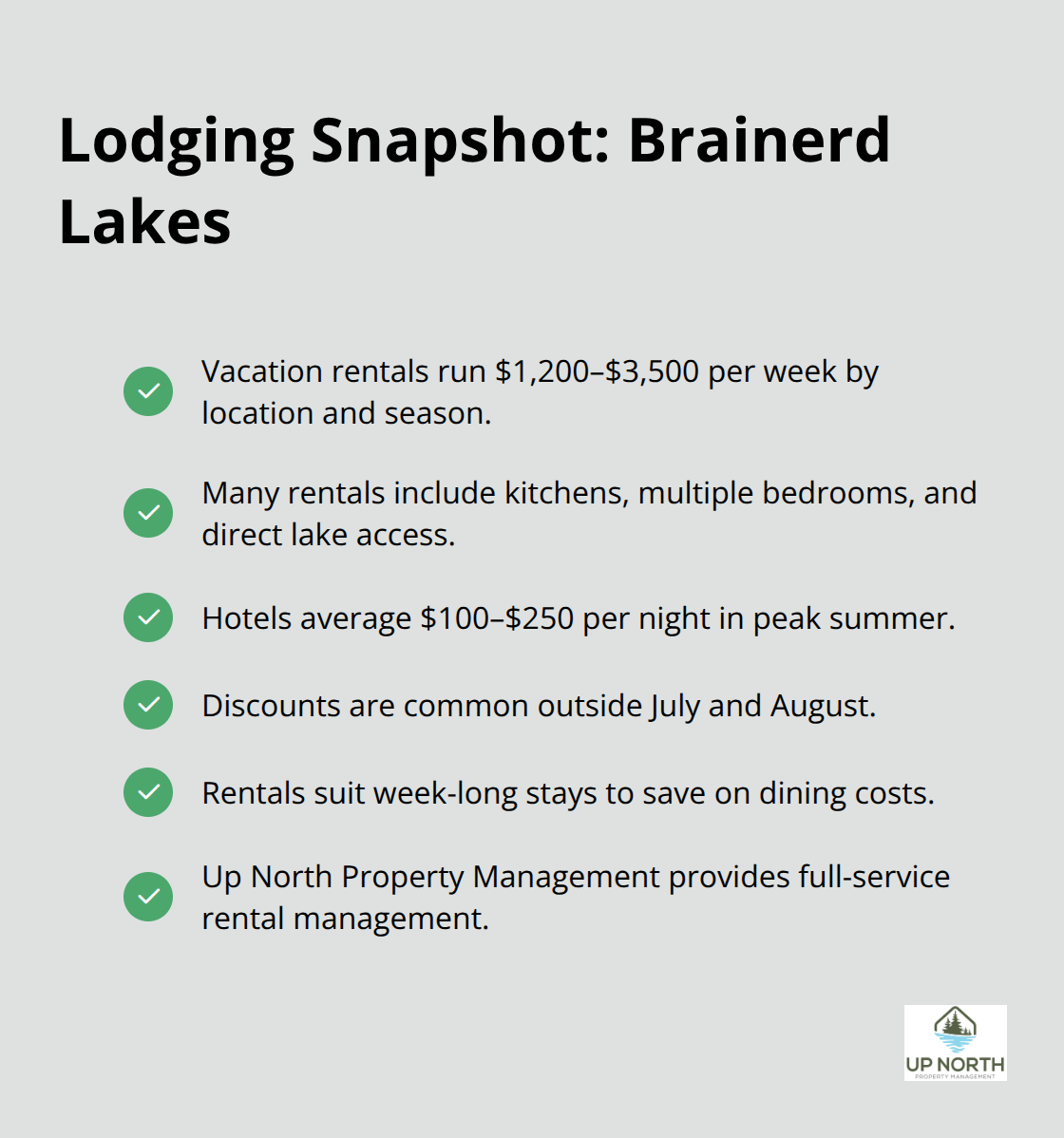 Quick facts on vacation rentals and hotels in the Brainerd Lakes area - Brainerd lakes area attractions