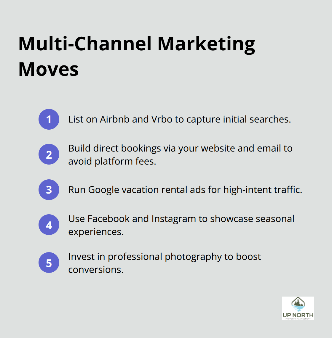 Compact list of marketing channels and tactics to reach Crosslake lakefront guests. - Crosslake lakefront rentals
