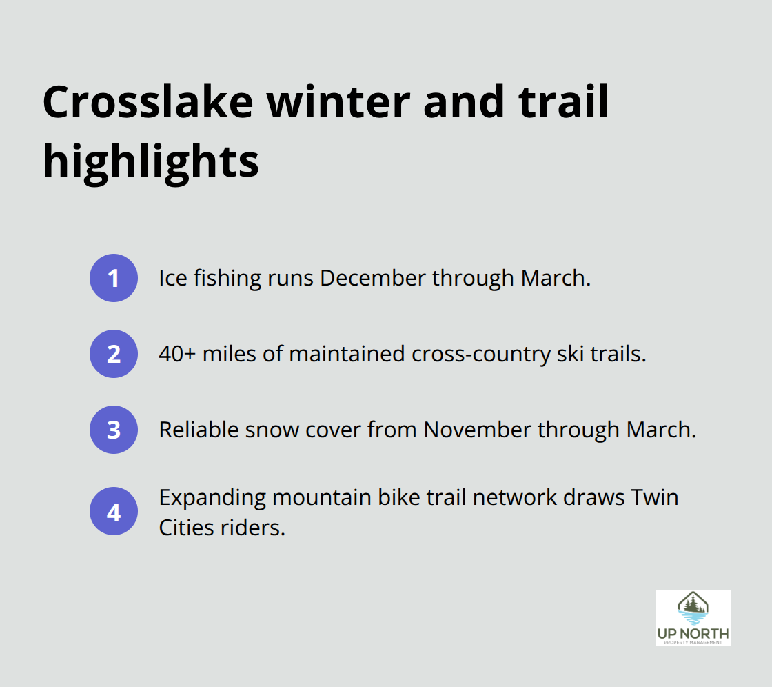 Key winter activities and trail facts for Crosslake, MN - Crosslake vacation rentals mn