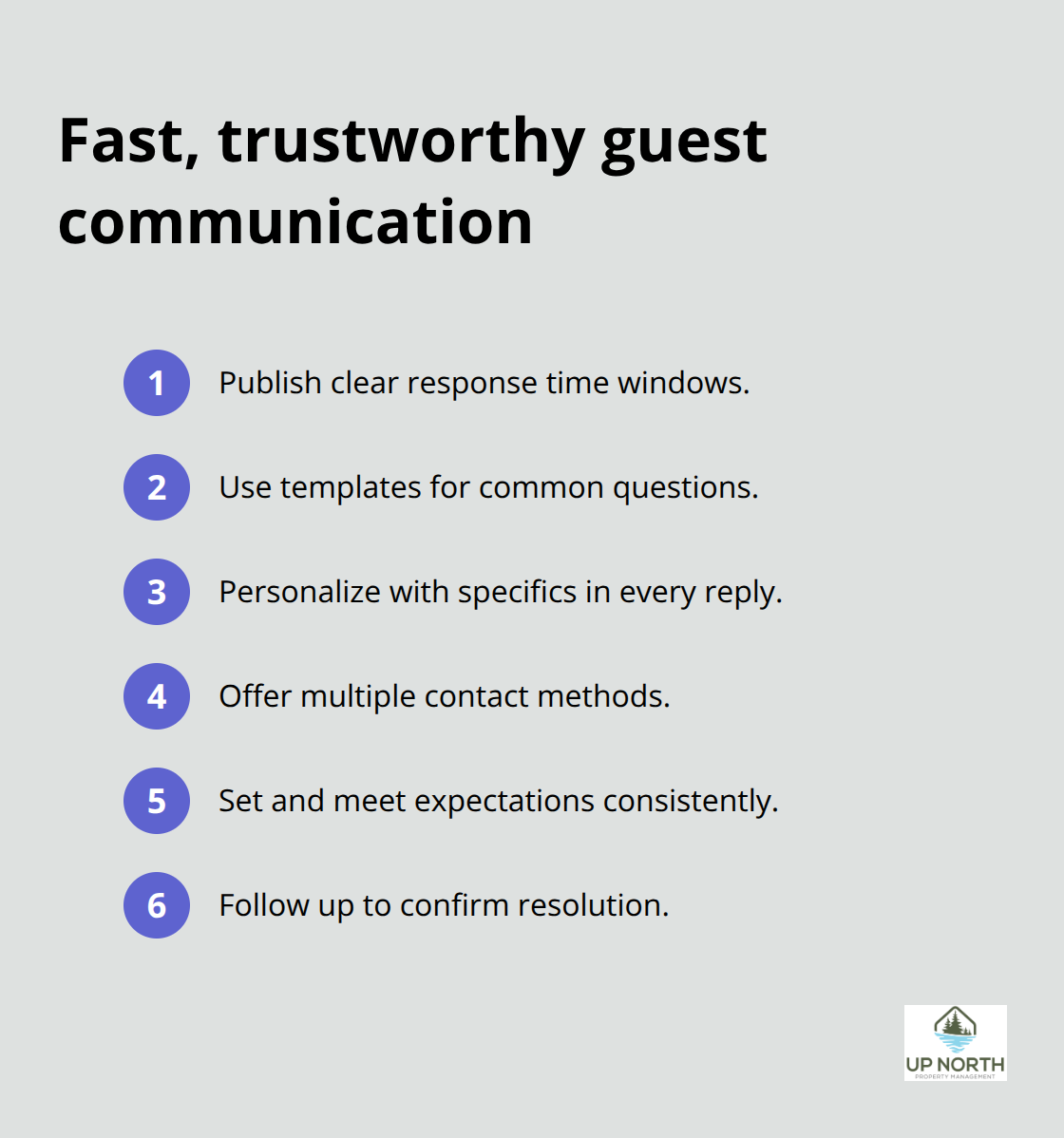 Compact list of response best practices for U.S. vacation rentals